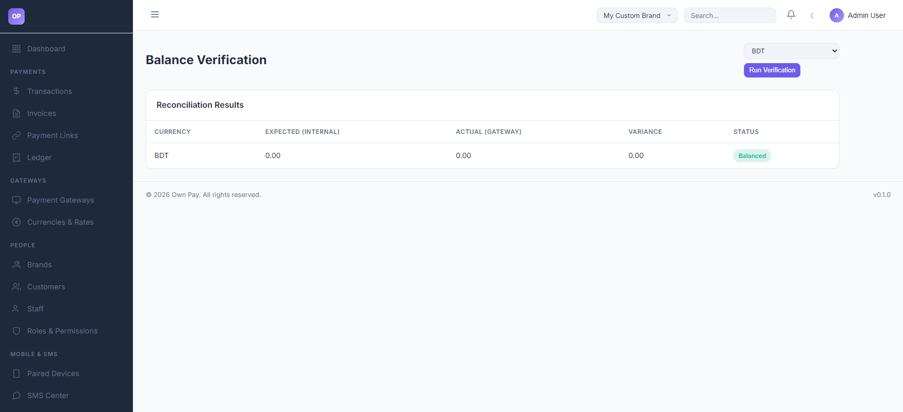 Balance Verification Overview