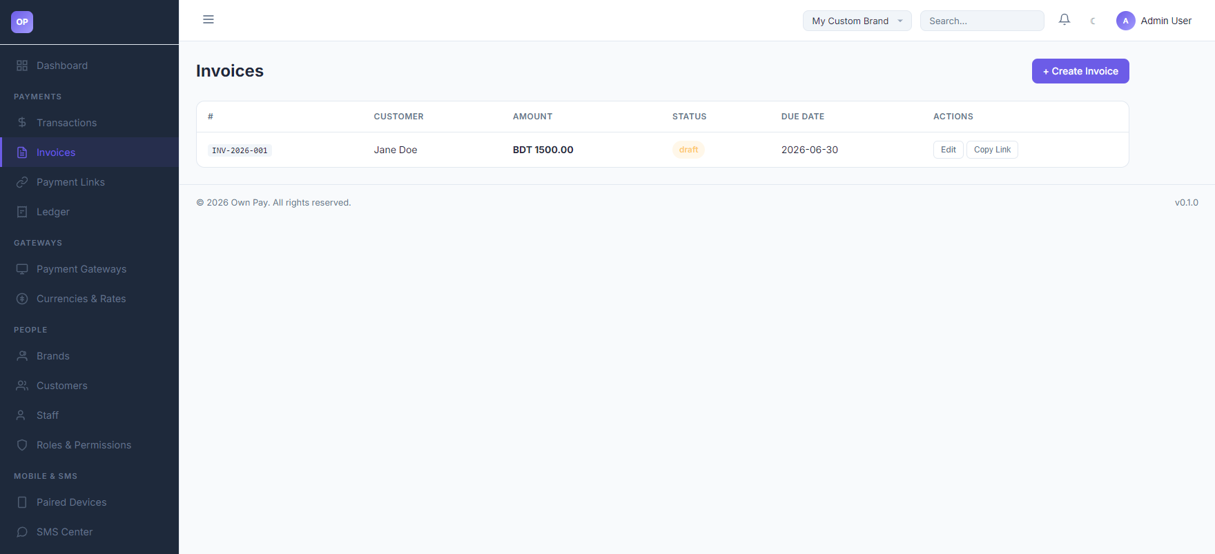 Invoices List Overview