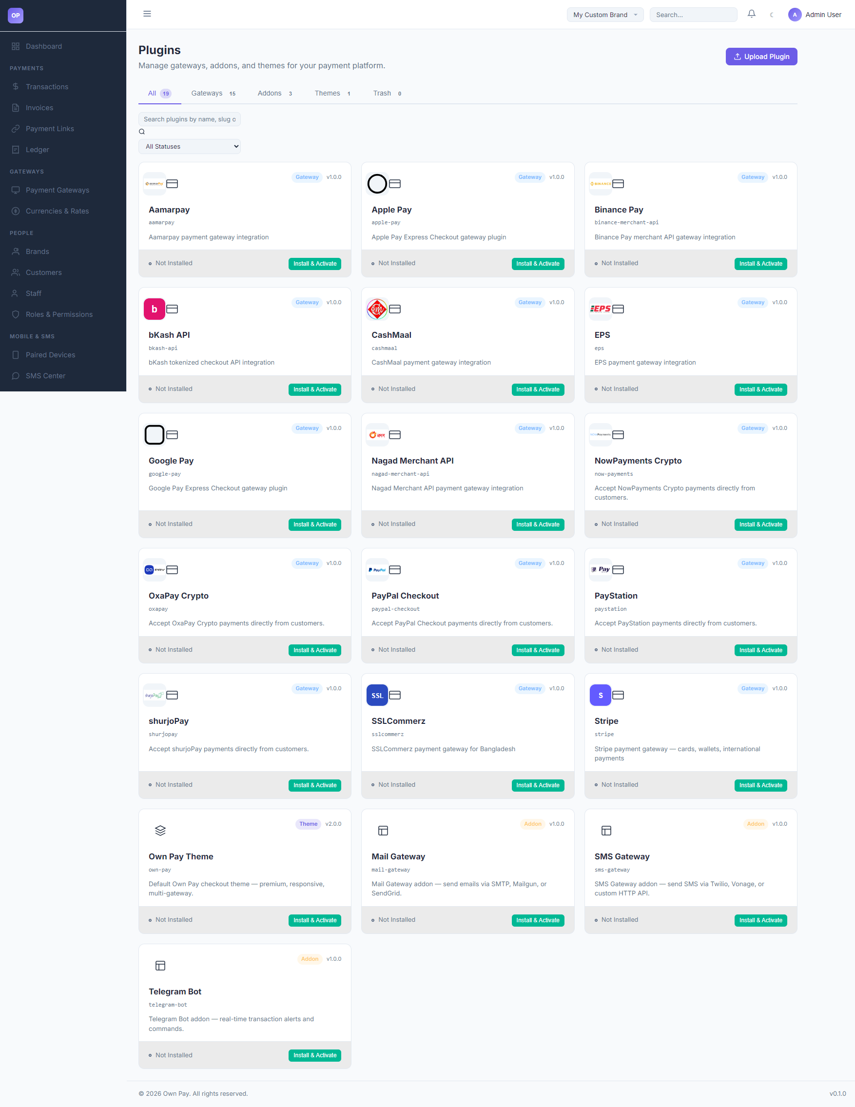 Plugins Dashboard Overview