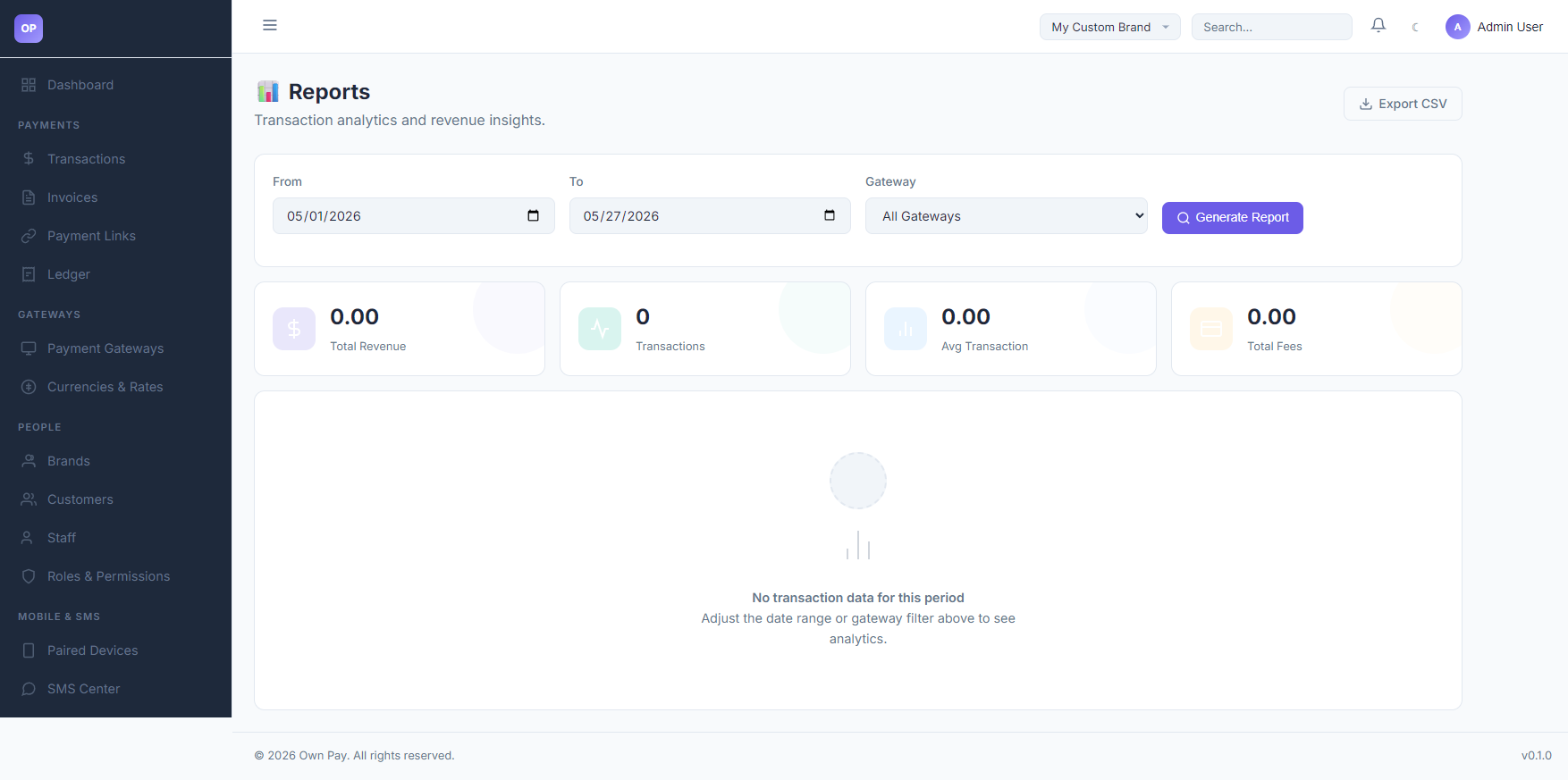 Reports Panel Overview